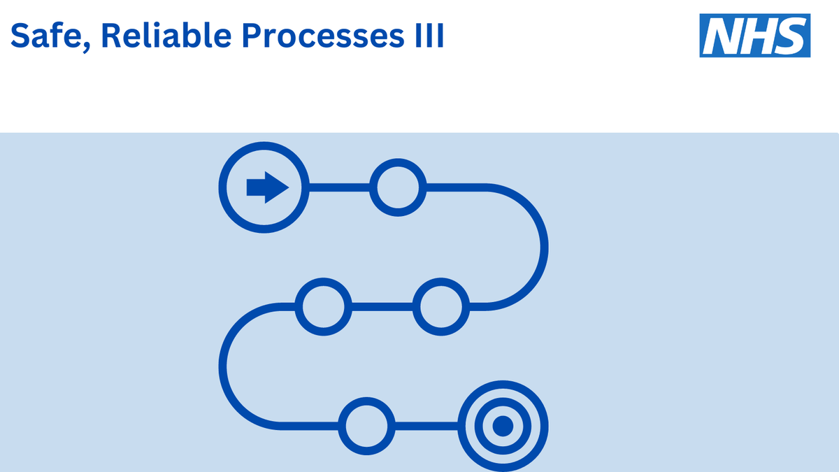 Join our Safe, Reliable Processes III webinar on: Wednesday 20th March 12:30pm-2pm where we will focus on how we design reliable processes that lead to consistently good and safe care delivery. Register here: tinyurl.com/4uf64n6j