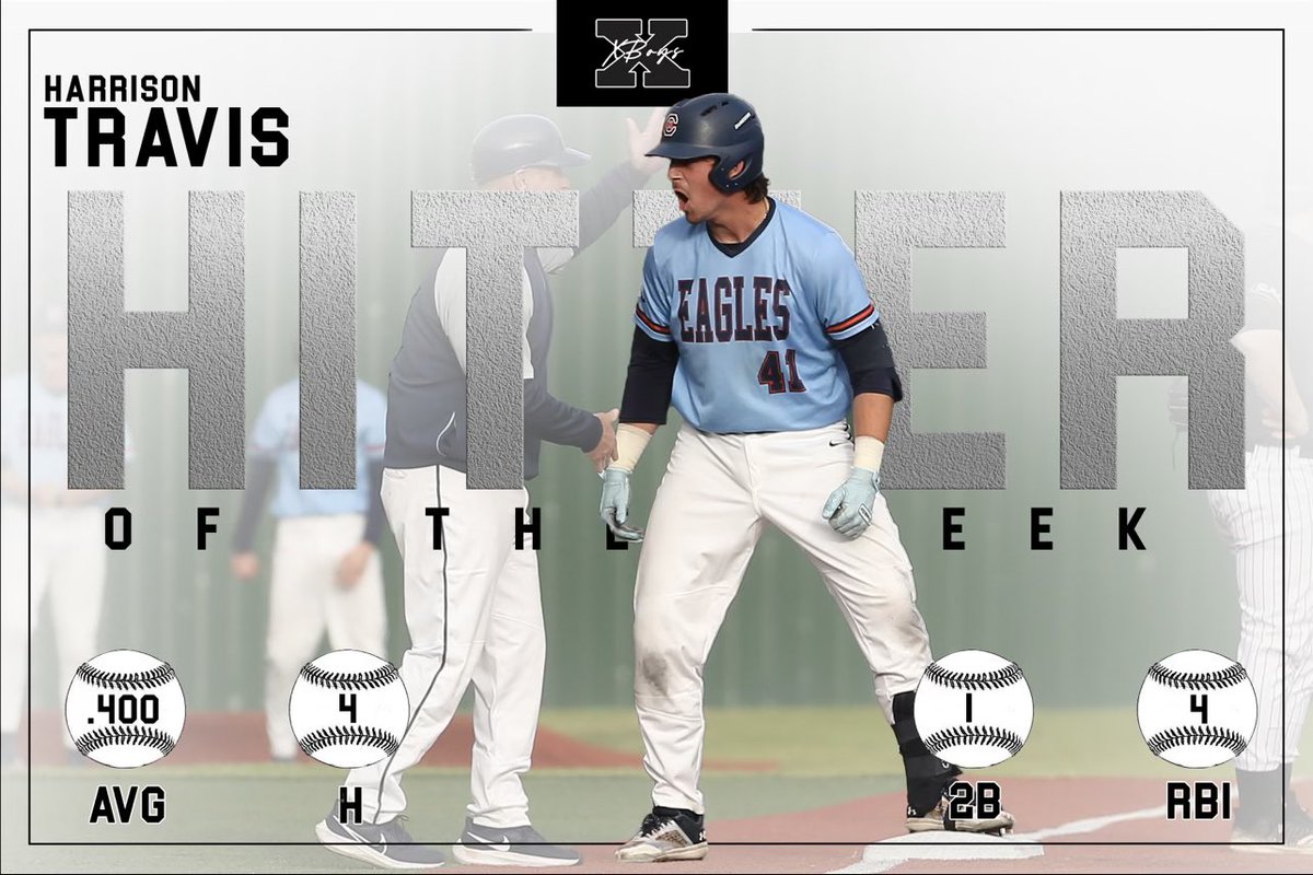 eXposure Baseball tweet media