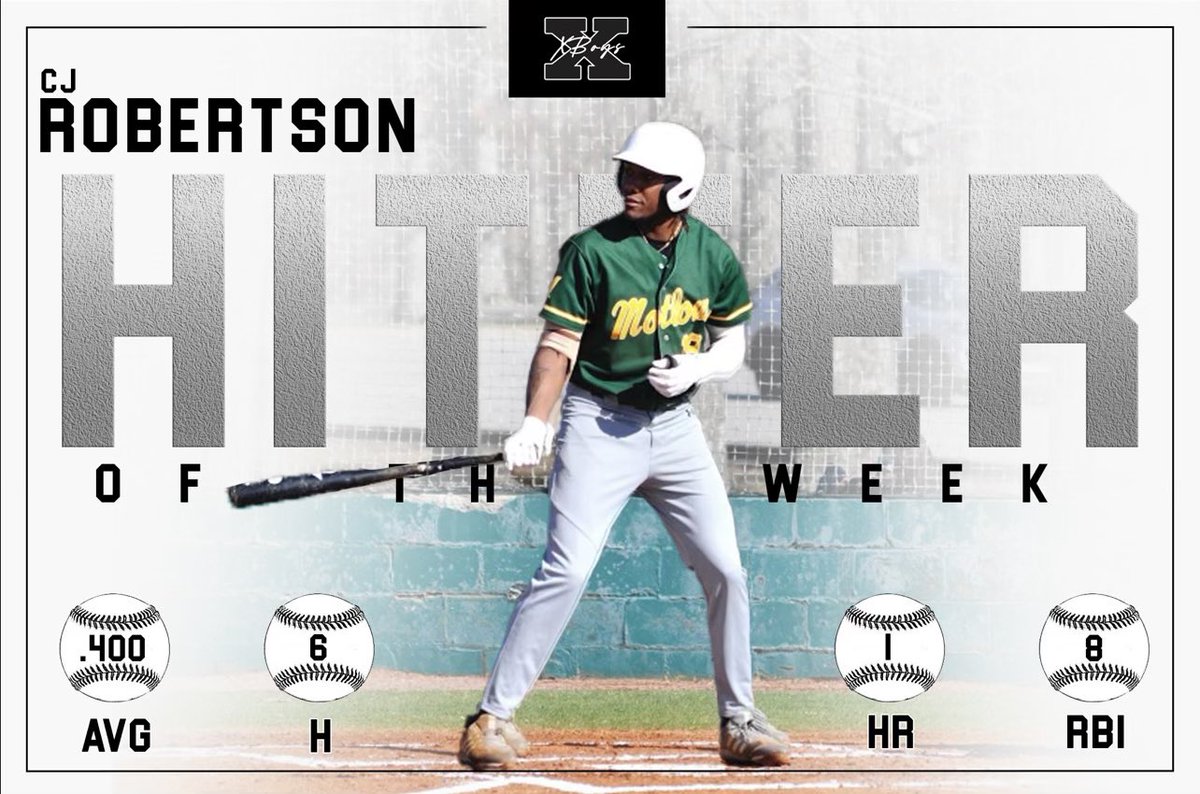 eXposure Baseball tweet media