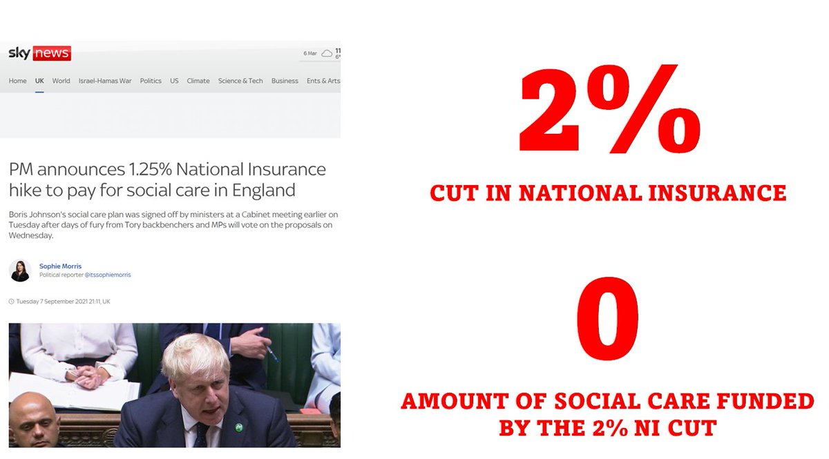 MikeDLondon's tweet image. Handy guide to the Budget impacts: #3

#huntout #sunakout #Budget2024 #toryscum #ToriesBrokeBritain