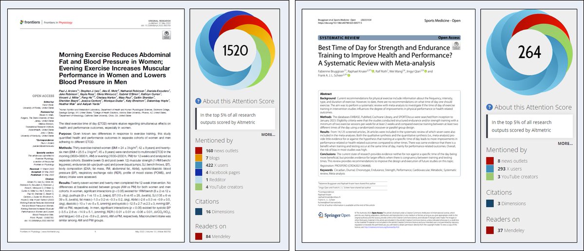 𝐖𝐡𝐚𝐭'𝐬 𝐭𝐡𝐞 𝐛𝐞𝐬𝐭 𝐭𝐢𝐦𝐞 𝐨𝐟 𝐝𝐚𝐲 𝐭𝐨 𝐞𝐱𝐞𝐫𝐜𝐢𝐬𝐞? On the left, a single nonreplicable study with sensational findings. On the right, a well-done meta showing time of day doesn't matter. Note the colossal difference in Altmetric Score (online attention).