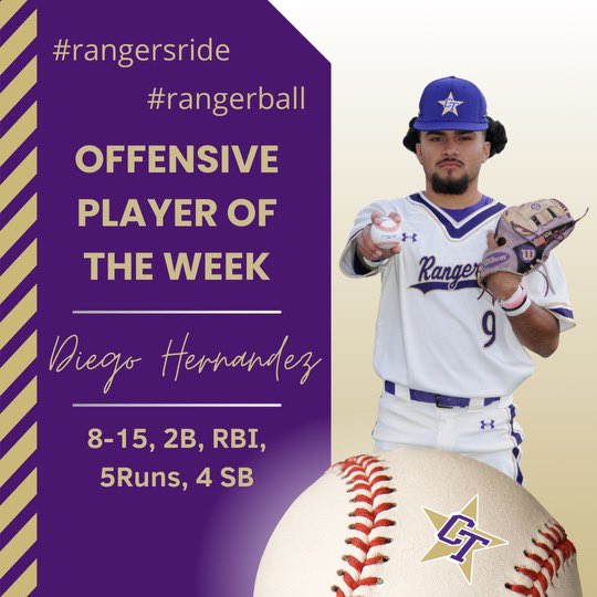 CTHS Baseball players of the week