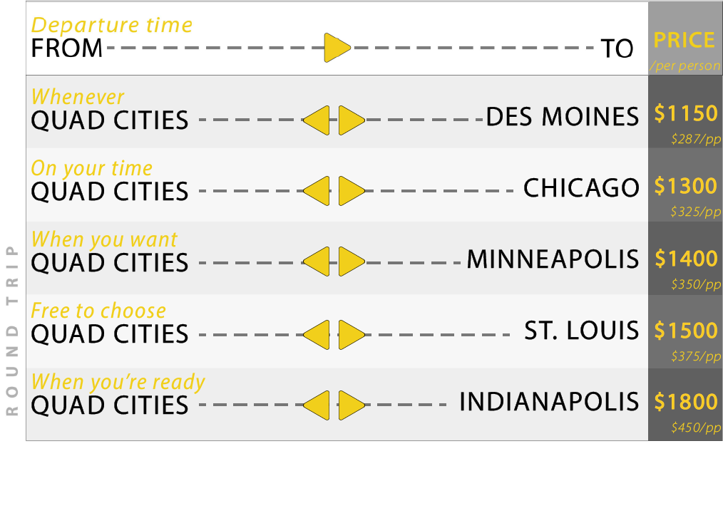 LandJet's tweet photo. Have you seen those airline prices recently? Check out our pricing! Depart from Kansas City, Quad Cities, and Austin. Whether your going #oneway or #roundtrip, LandJet offers #firstclassservice at prices that beat our competition.

#affordabletravel is #luxurytravel with #LandJet https://t.co/jLfn3s6RHL