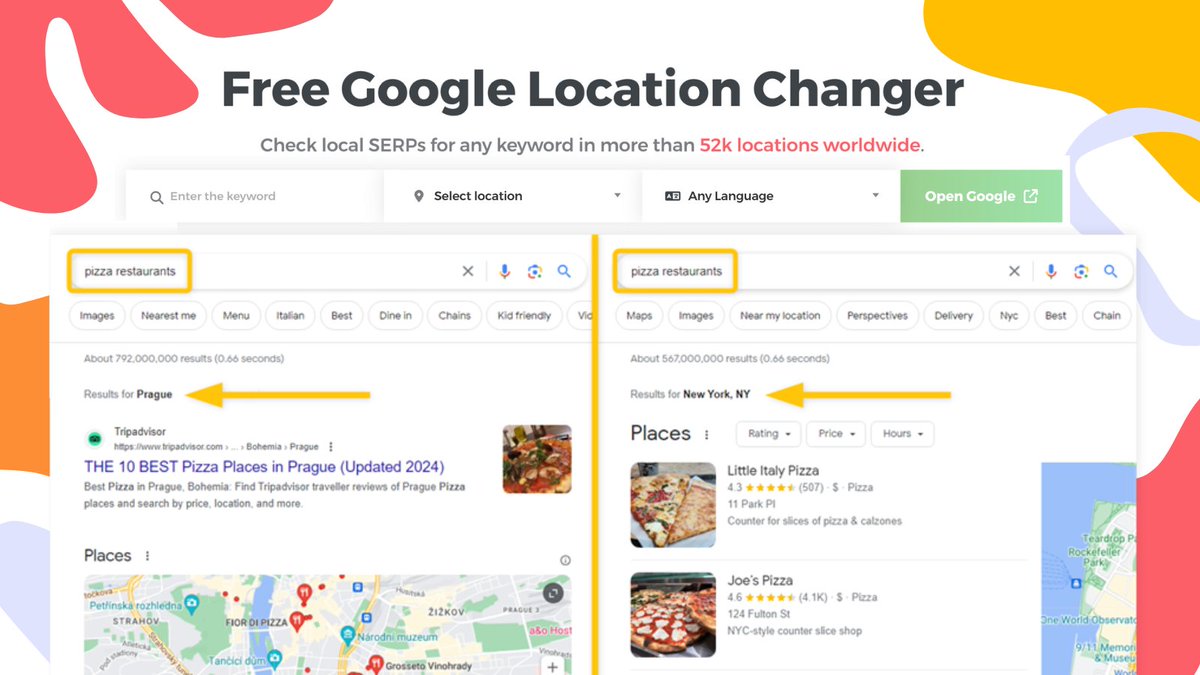 mangools_com's tweet image. 🌎 Discover Google Location Changer by Mangools! 🚀 Explore Google SERPs in over 52,000 locations worldwide for FREE! Search any keyword, choose your location, specify the language, and dive into local rankings. Elevate your SEO game today!

mangools.com/free-seo-tools…

#SERPAnalysis