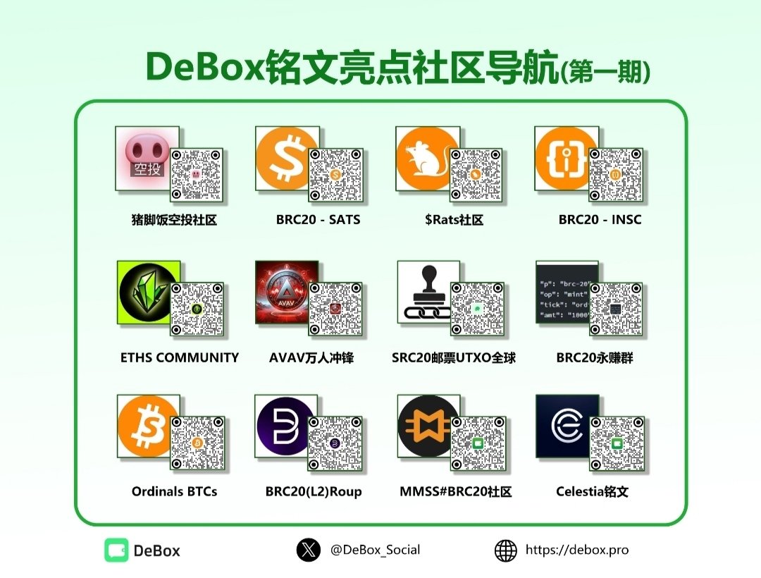 taozige888's tweet image. 群友提供数据，仅供参考
列举各公链龙一和龙二优质铭文
$ordi 市值约16亿     
$sats 市值约11亿    
$eths  市值 约2亿    
$ethi  市值约0.2亿
$BNBS  市值约0.2亿
$sols  市值约0.5亿 
$xrps 市值约0.1亿  
$avav  市值约0.2亿 
$ATOM 市值2亿 
如有未列出龙三等优质项目部分，请在评论区补充。