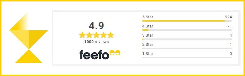 🎉 We're delighted to announce that Distinct Cremations has reached a monumental milestone – 1,000 reviews on Feefo! At an average rating of 4.9 out of 5 stars! Thank you all for choosing Distinct Cremations and thank you for allowing us to be a part of your journey 🕊️💖