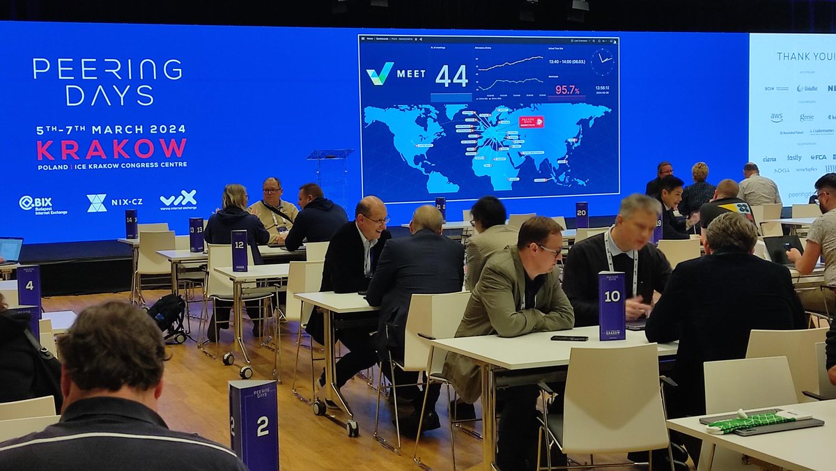 Atman_pl's tweet photo. 👋 Are you attending #PeeringDays?
Our team in Krakow would love to meet with you and talk business🤝
Contact Lukasz Rydlewski, Rafal Broda, Adam Wiechnik or Michal Wojciulik🙂

#peering #peeringfamily #InternetExchange #ISP #datacenter #colocation #cloud #hosting #NonStopData https://t.co/JqwgspqhvM