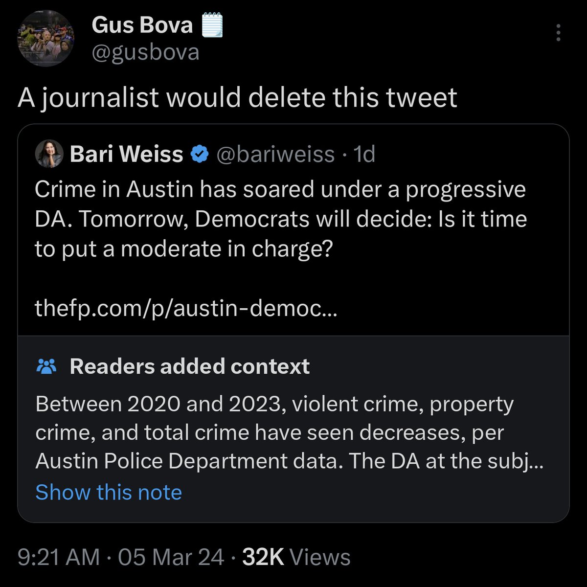 It's incredibly funny that Elon Musk, who pretends not to be a conservative, deleted his post endorsing the challenger to Austin DA Jose Garza after Garza won handily, while Bari Weiss, who pretends to be a journalist, has not deleted her factually incorrect post attacking Garza