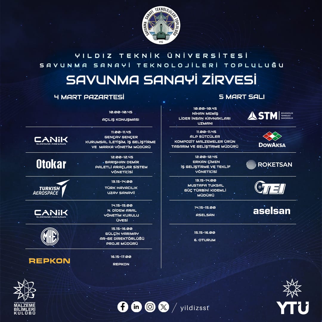 Yıldız Teknik Üniversitesi Savunma Sanayi Teknolojileri Topluluğu tarafından 4-5 Mart 2024 tarihleri arasında düzenlenen Savunma Sanayi Zirvesi 2024 etkinliğinde sektörün dev firmalar bir araya geldi. Herkesin katılımına açık gerçekleşen etkinlik ile iş birlikleri geliştirildi.