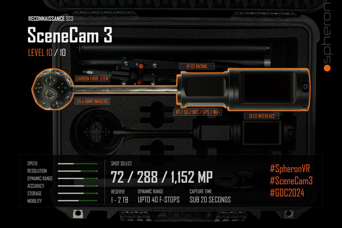 Spheron GmbH tweet media