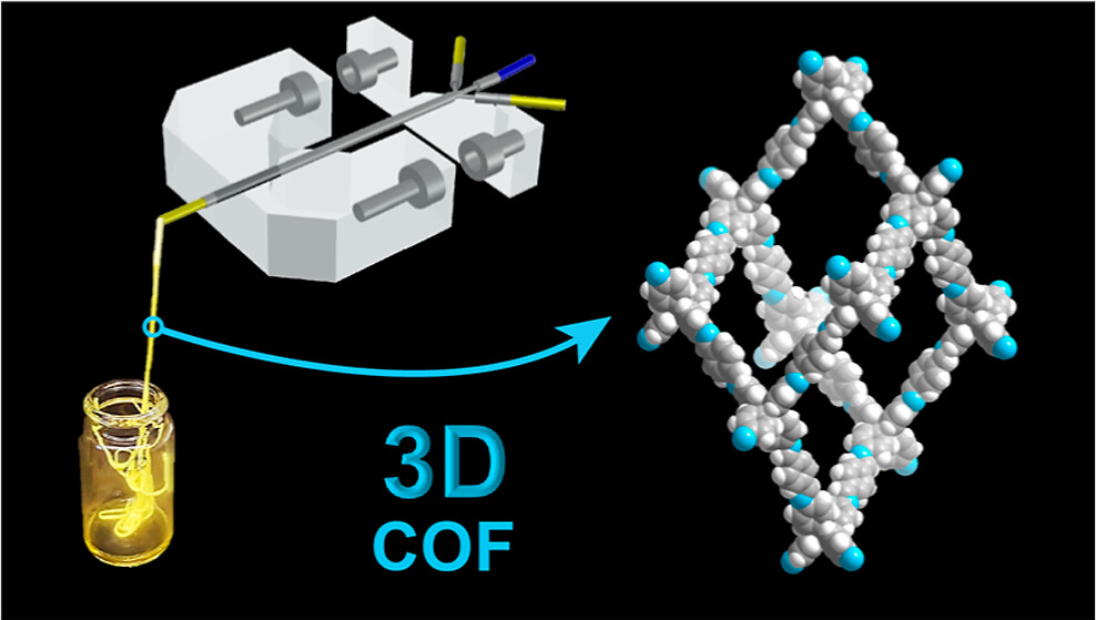 Chemistry of Materials (@chemmater) on Twitter photo Large-Scale and Rapid Processing of 3D #COFs via 3D-Controlled Reaction–Diffusion Zones
By <a href="/PuigmartiLuis/">Josep Puigmartí-Luis</a> et al. <a href="/UniBarcelona/">Universitat de Barcelona</a> <a href="/ETH_en/">ETH Zurich</a> <a href="/UPorto/">Universidade Porto</a>
Read the paper 👉 go.acs.org/8l3 Large-Scale and Rapid Processing of 3D #COFs via 3D-Controlled Reaction–Diffusion Zones
By <a href="/PuigmartiLuis/">Josep Puigmartí-Luis</a> et al. <a href="/UniBarcelona/">Universitat de Barcelona</a> <a href="/ETH_en/">ETH Zurich</a> <a href="/UPorto/">Universidade Porto</a>
Read the paper 👉 go.acs.org/8l3