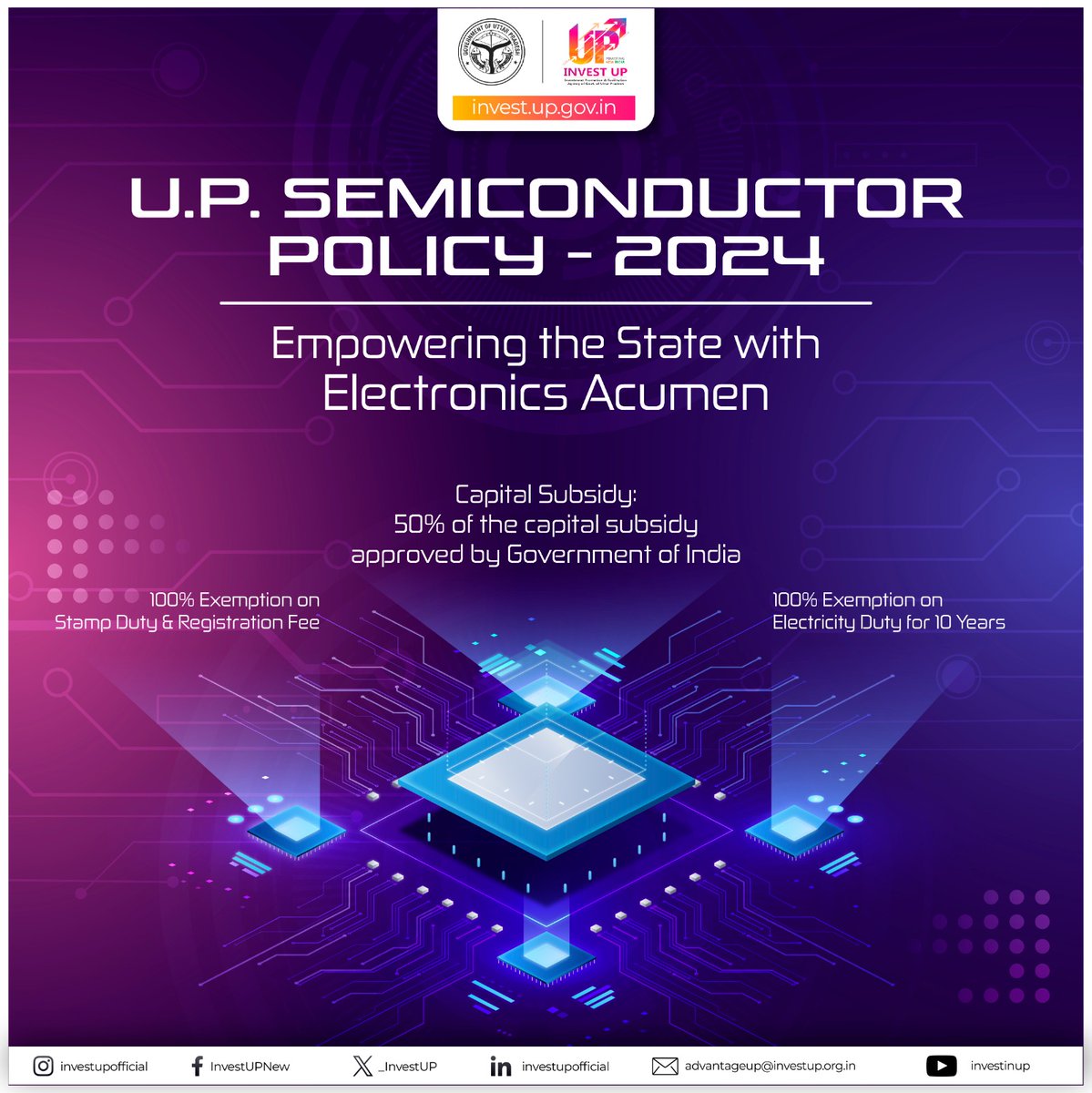 #UttarPradesh has taken a pioneering step to set itself as a #Global #Semiconductors #Manufacturing #Hub by launching the 'UP Semiconductor Policy - 2024'. The state doesn't only facilitate the global #investors with #subsidies & #incentives but also provides them a conducive…