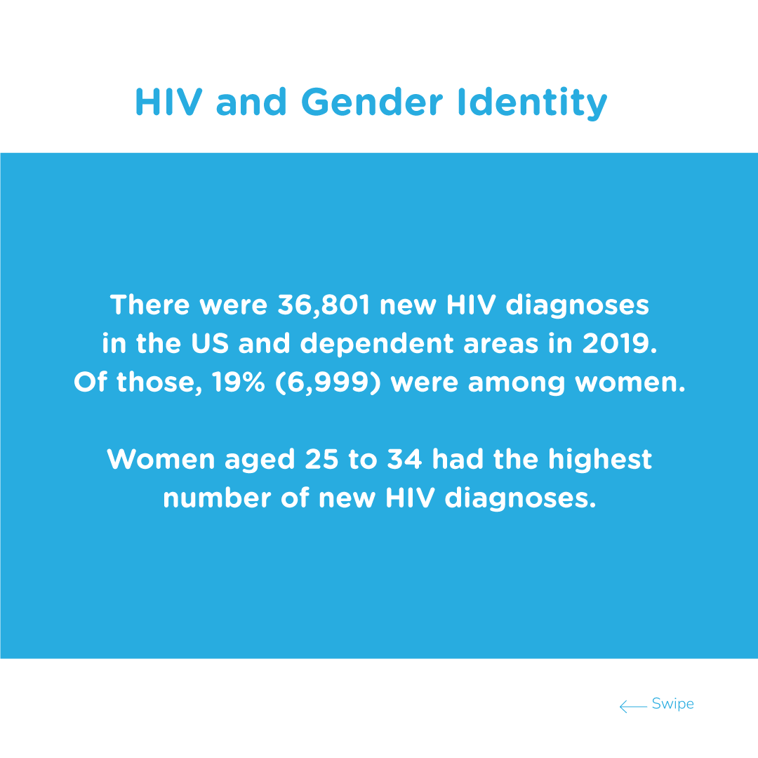 Gay, bisexual, and other men who have sex with men (MSM) are among the most affected by HIV in the United States. Participate in an HIV vaccine clinical study and help end HIV, sooner for all people. Visit HelpEndHIV.org #HelpEndHIV