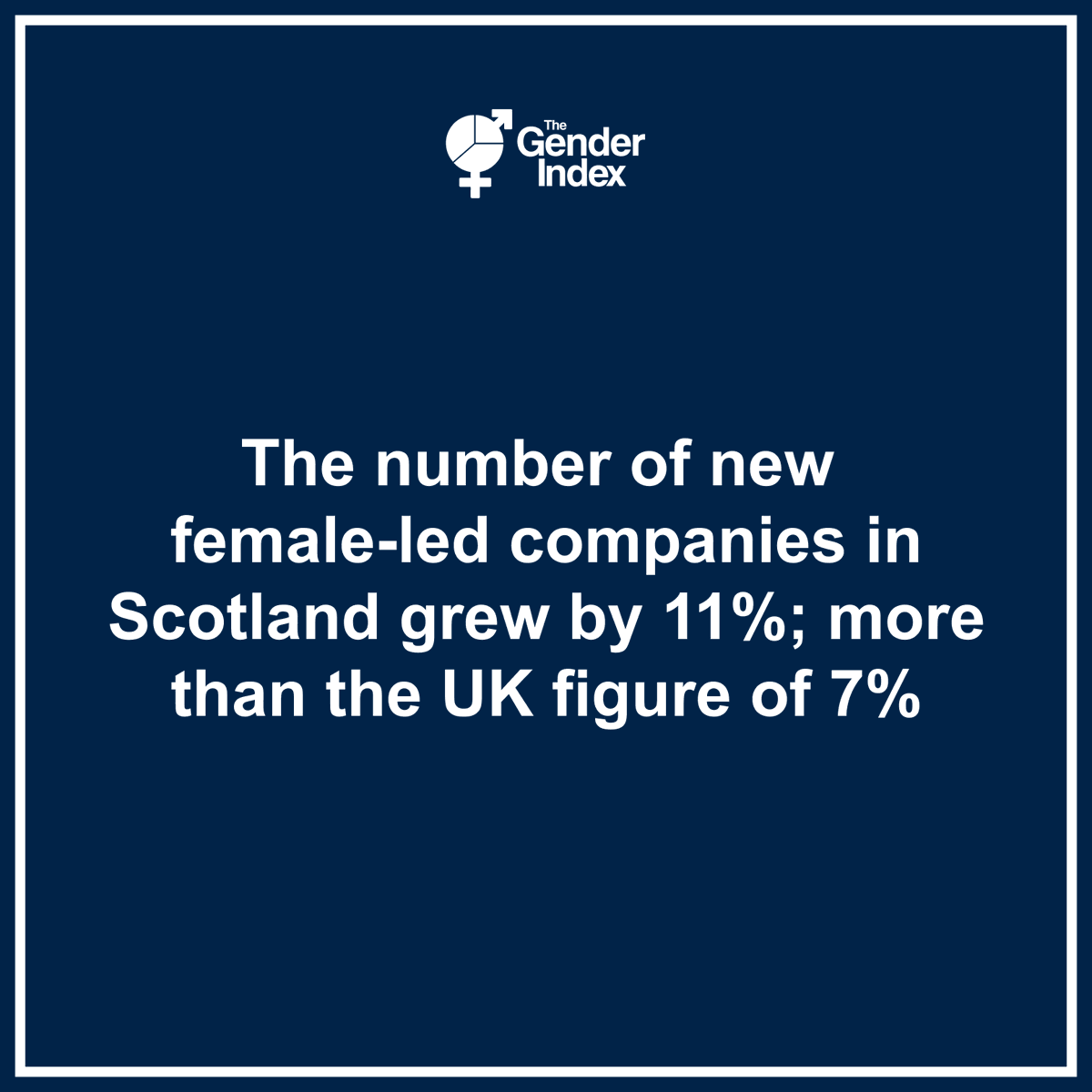 This just in from Scotland where the number of new female-led companies grew by 11%, compared to the UK figure of 7%. To get more insights like these, download the report here: thegenderindex.co.uk/uploads/Report… #TheGenderIndex2024 #FemaleLed #DiversityInLeadership #VentureCapital