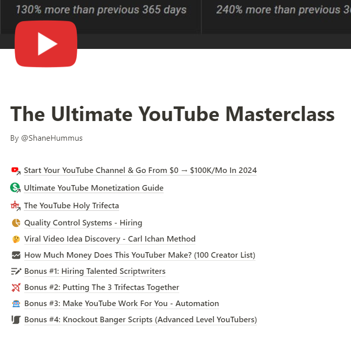 Shane Hummus tweet media