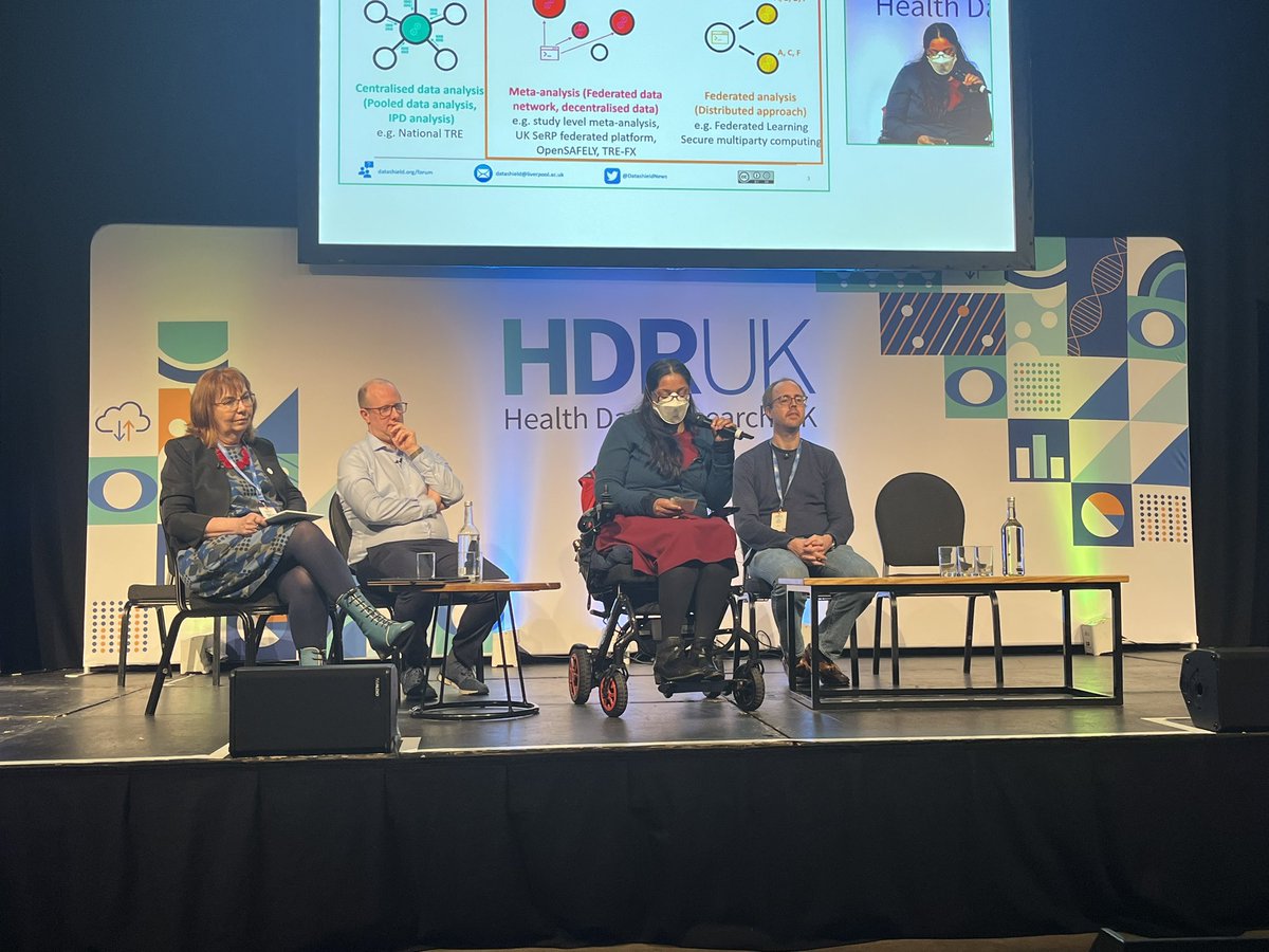 📊⚙️ We’ve had an excellent day so far at our #HDRUKConference exploring our shared drive to prioritise partnership in tech. We’ve heard from many exemplar initiatives that are dedicated to sustainable and scalable tech solutions through cross-sector innovation and integration.