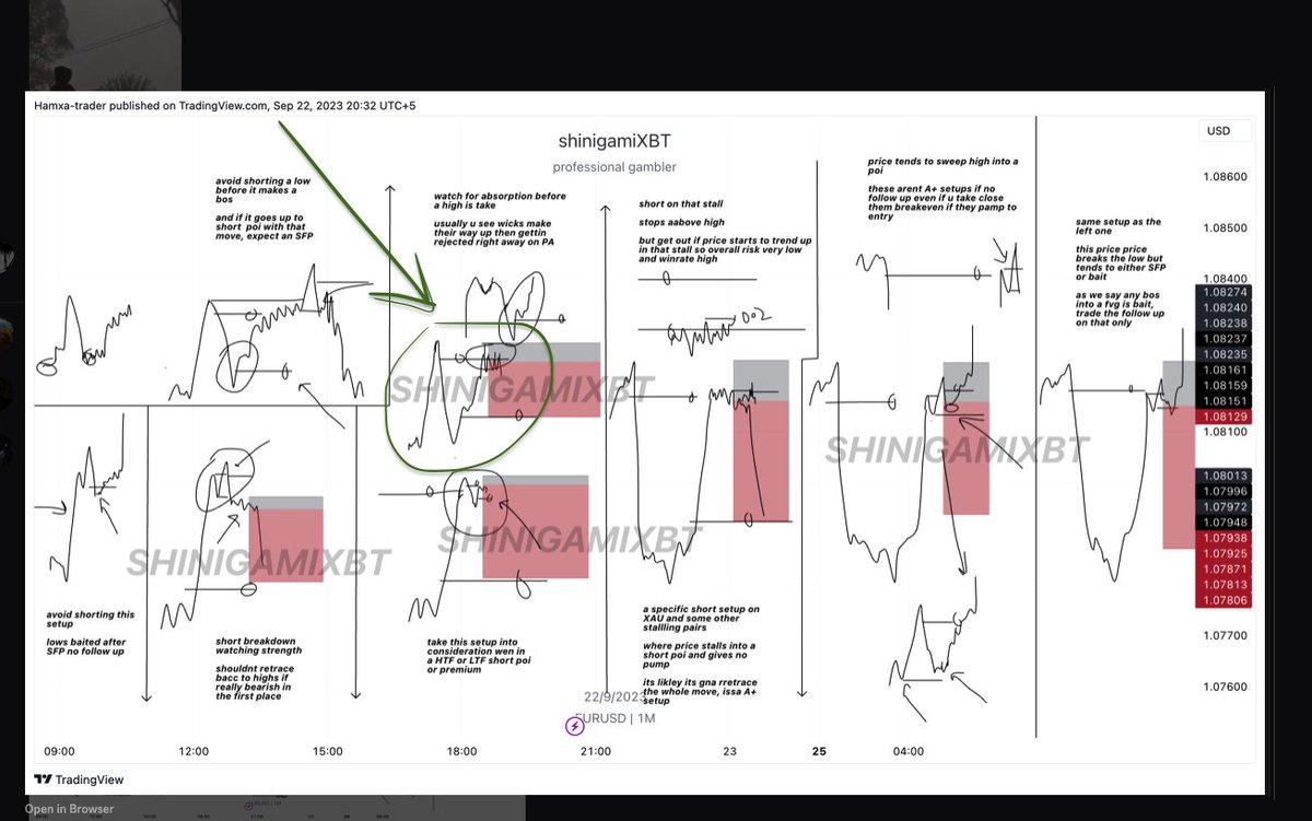 shinigamiXBT tweet media