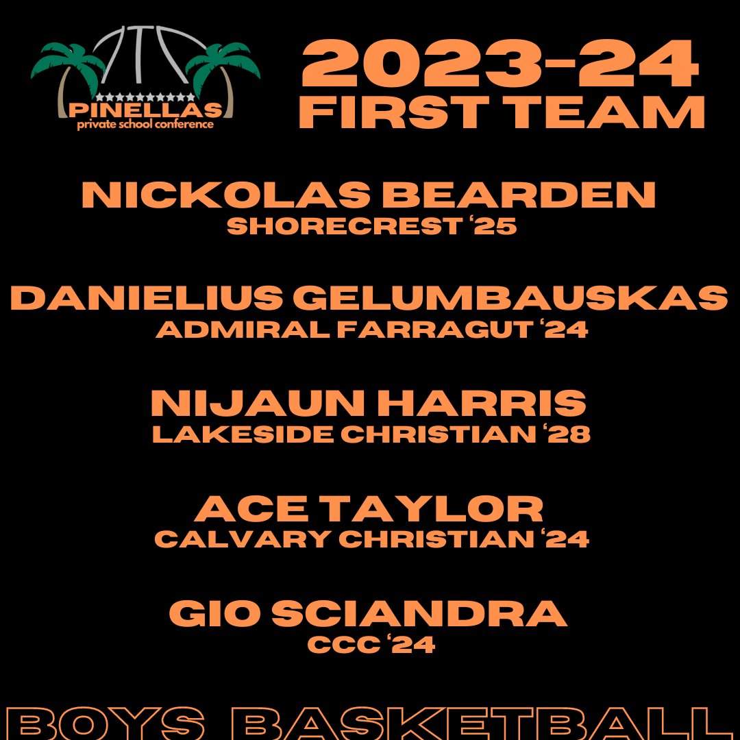 🏀 Boys Basketball 2023-24 PPSC All-Conference First Team