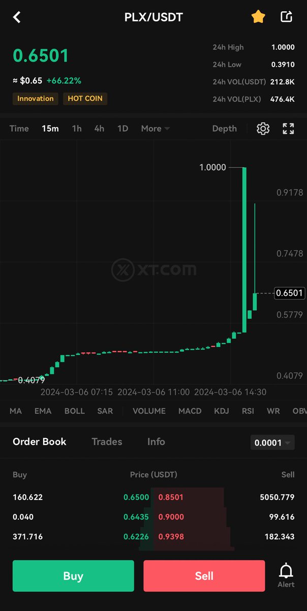 ojo_ogunmakin's tweet photo. $PLX @Pullixmarkets hits $1 on @XTexchange https://t.co/O8b77oTit1