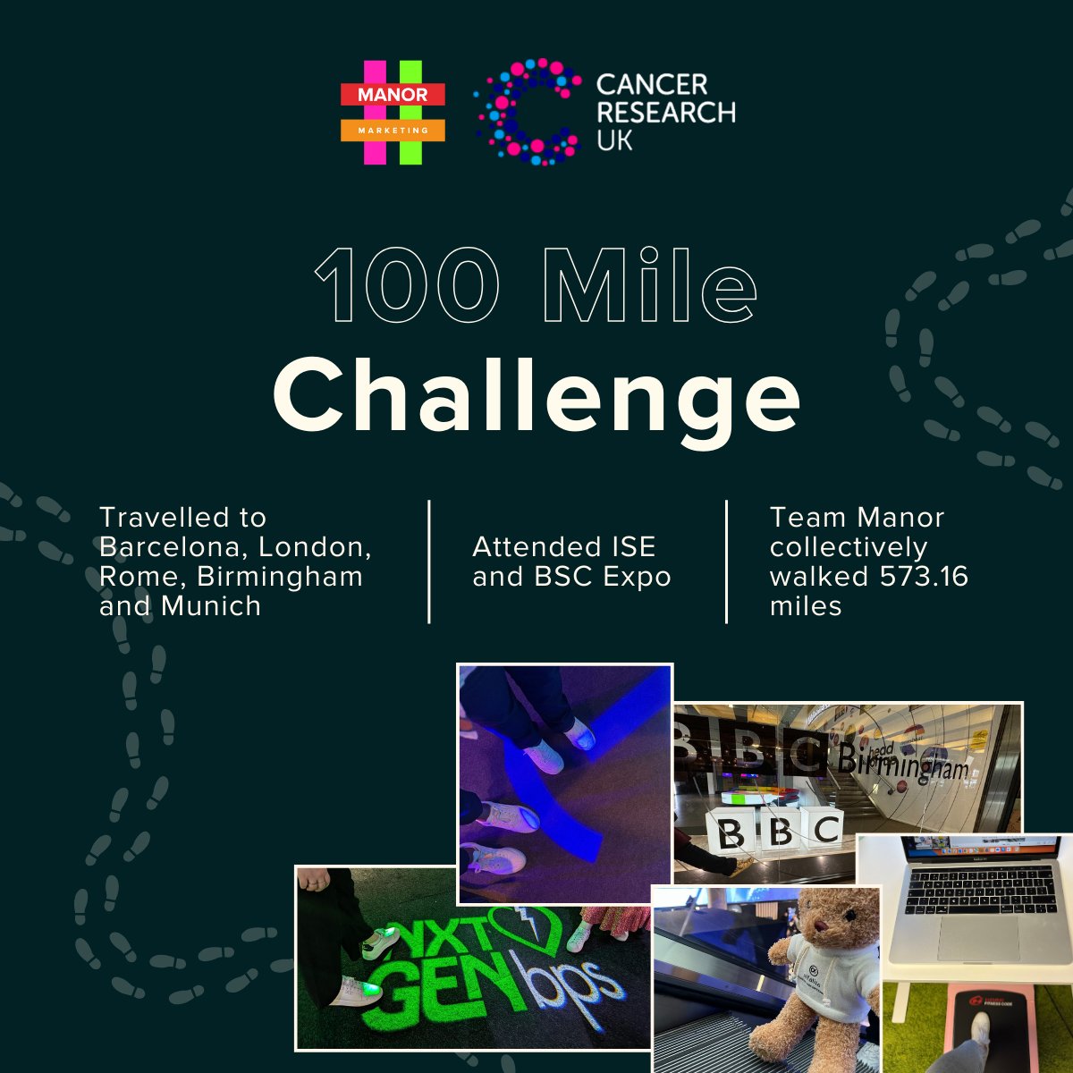 manormarketing's tweet photo. Really proud of the whole team entering into the #100MileChallenge to raise money for @CR_UK
The #ManorSpirit is still evident, although now it's all about @NABShow @CABSATofficial @mediaprodshow @BroadcastAsia and @InfoComm where, frankly, we'll walk way more miles!! #nabshow https://t.co/07tmpNQjNY