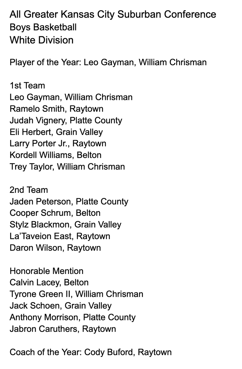 All Greater Kansas City Suburban Conference Boys Basketball White Division Player of the Year: Leo Gayman, William Chrisman Coach of the Year: Cody Buford, Raytown @kordell_816 @Trey_Taylor10