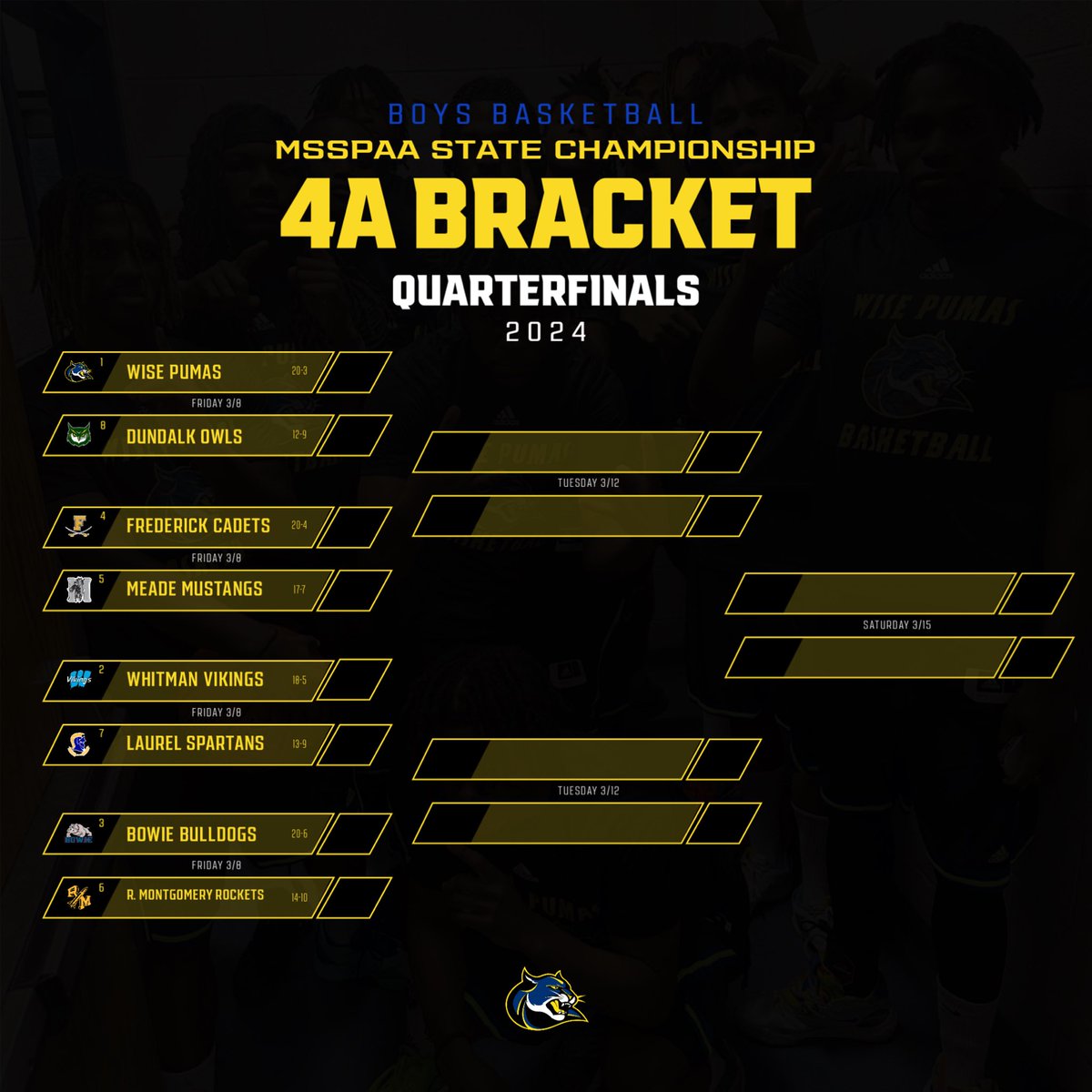 WiseHoops's tweet image. Maryland Boys Basketball 4A Bracket is set. State Quarterfinal matchups below. #GoPumas #StateRun @WisePumaSports