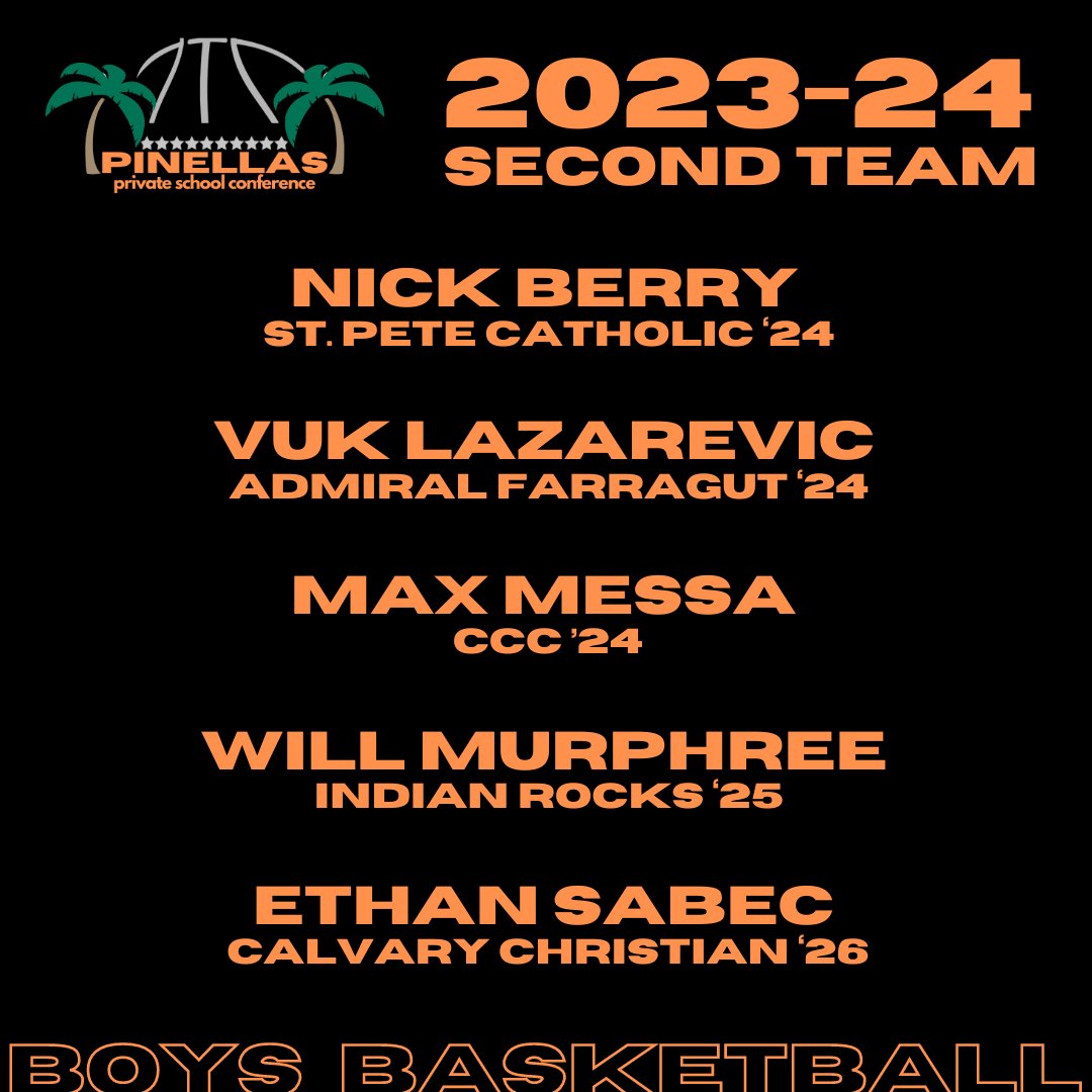 🏀 Boys Basketball 2023-24 PPSC All-Conference Second Team
