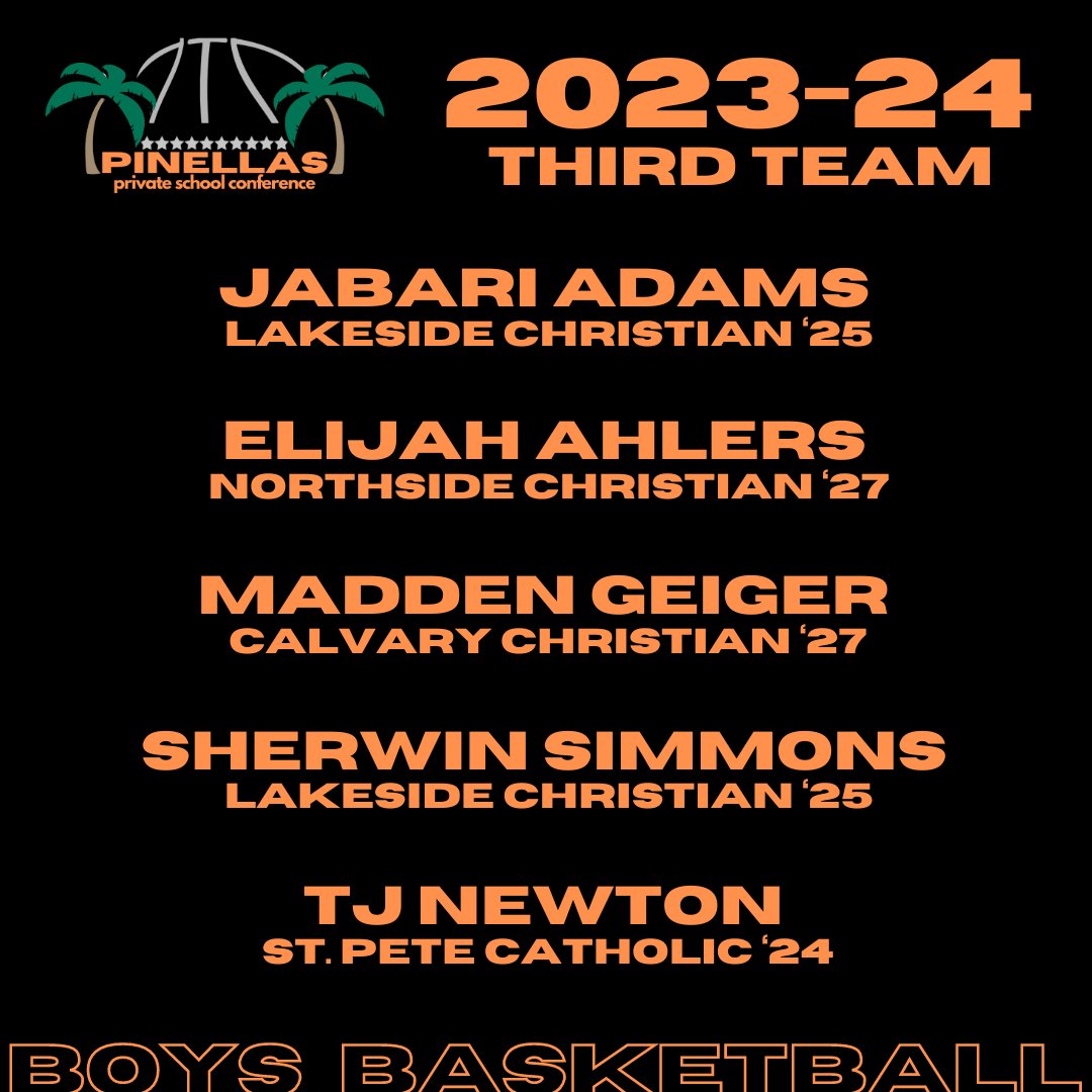 🏀 Boys Basketball 2023-24 PPSC All-Conference Third Team