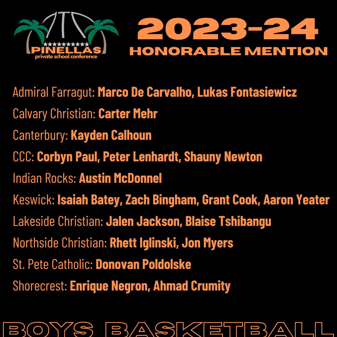 🏀 Boys Basketball 2023-24 PPSC All-Conference Honorable Mention
