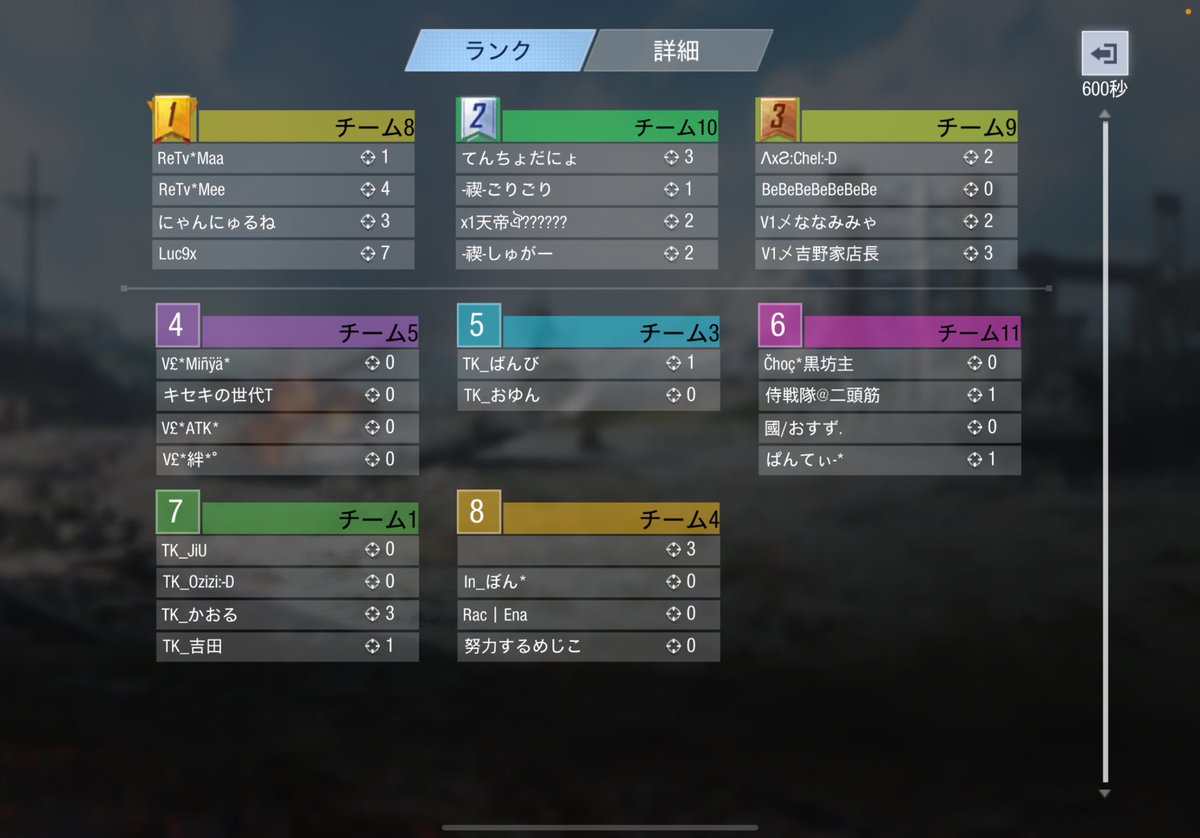 utage_codm's tweet photo. ã ððððð ~宎~ ã第17é£
ç·ååªåãã 10pt
ç·ãã«æ°ãã 54ãã«
ðReTv*Mee
ðReTv*Maa
ðLuc9x
ðã«ããã«ã
ãã
â»èªåèç/ã¢ã³ããã¡ã¹ãïŒæŠ
ð°è³éÂ¥2000èŽåð°
â»ä»£è¡šè
ã¯åœã¢ã«ãŠã³ãã«DMäžãã
#UTAGEJAPAN #宎CODm
#CODm https://t.co/7gG9Lr0MF9