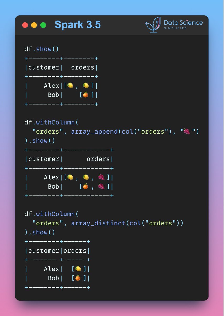 #ApacheSpark 3.5 added new array helper functions that simplify the process of working with array data. Below are a few examples showcasing these new array functions.

🚀 View other array functions: bit.ly/4c0txD1
⭐️ Bookmark this post: bit.ly/3TnNCM3