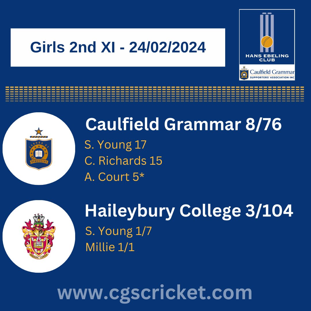 Caulfield Grammar School Cricket tweet media