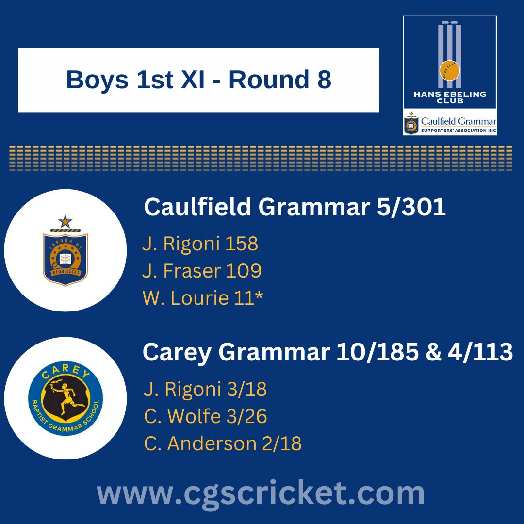 Caulfield Grammar School Cricket tweet media