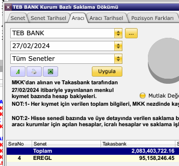 Kadirtyl34's tweet photo. #eregl acaba diyorum mittalin satışı bugün bitti mi??? 🧐🧐🧐 https://t.co/ECEazxX0xI