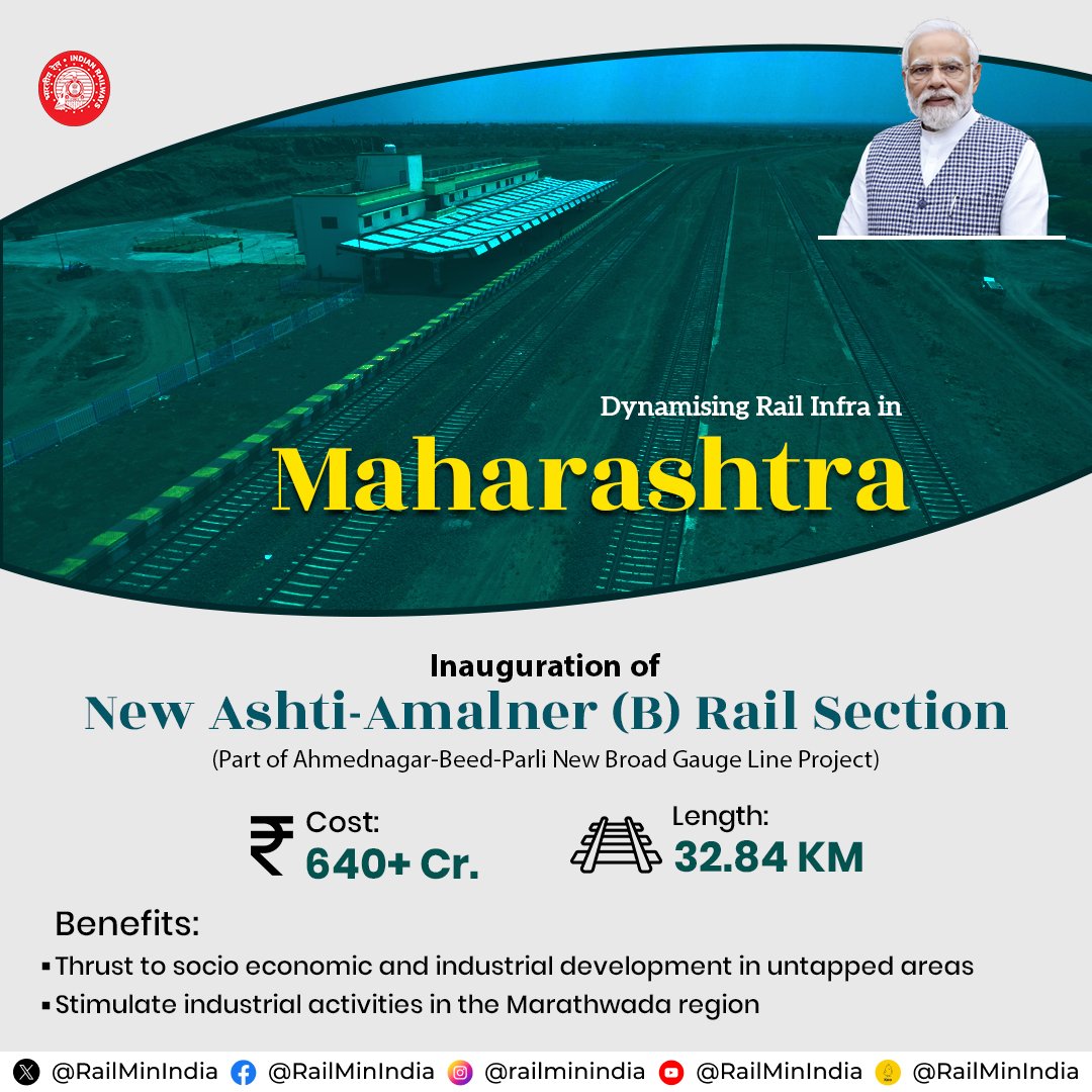 Hon'ble Prime Minister Shri Narendra Modi will inaugurate multiple rail projects worth more than Rs. 1300 crore in Maharashtra. The projects include Wardha-Kalamb broad gauge line (part of Wardha-Yavatmal-Nanded new broad gauge line project). #RailInfra4Maharashtra