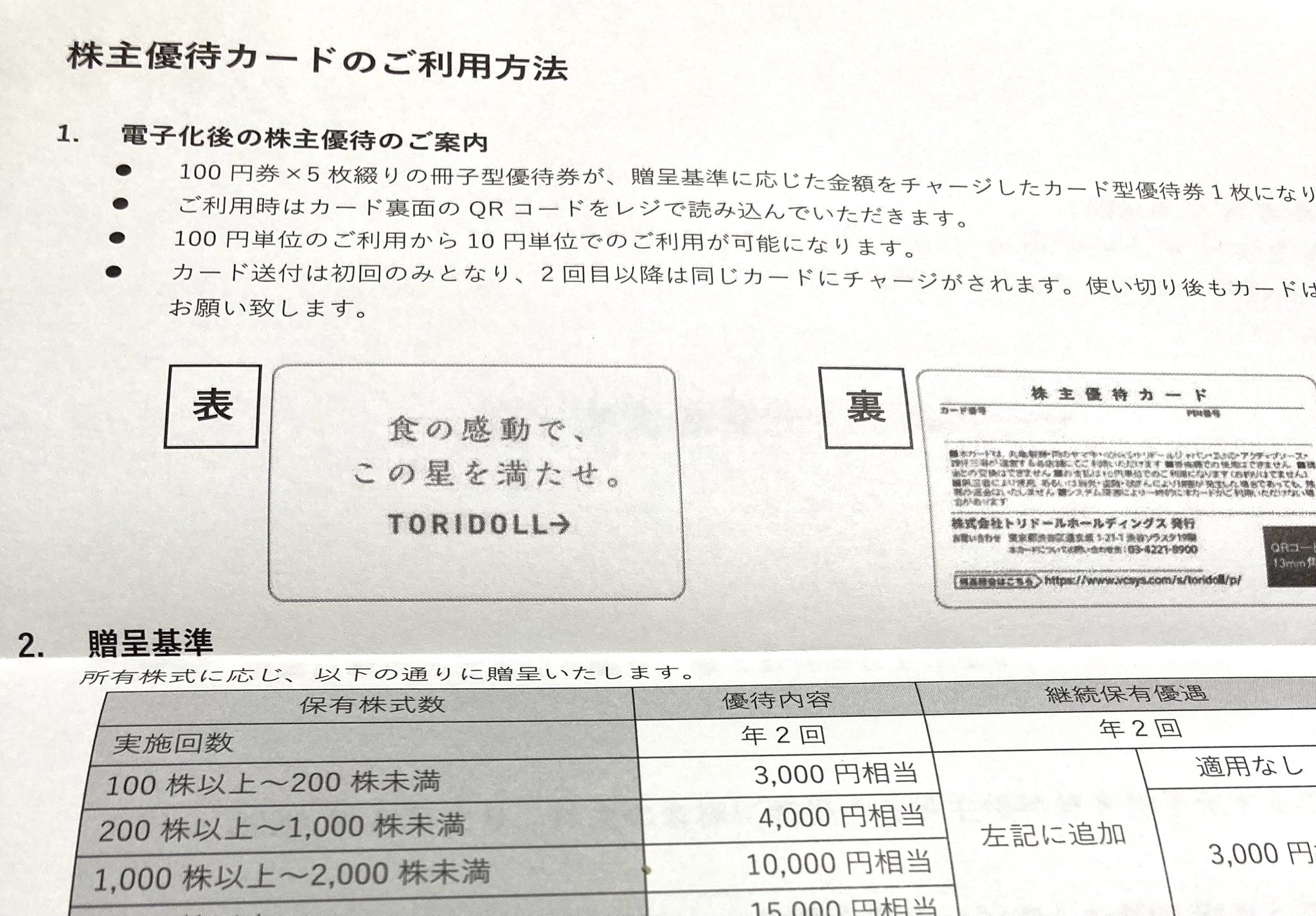 インヴェスドクター on X: インヴェスドクター on X:
