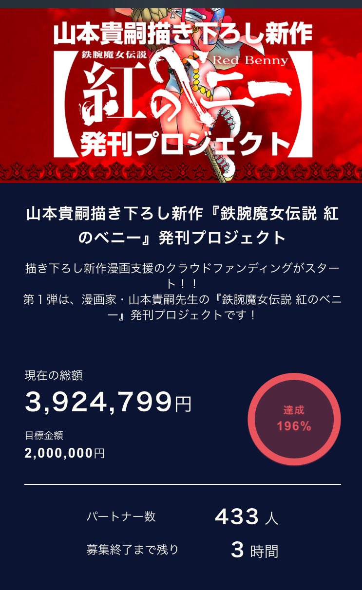 山本貴嗣 直筆サイン入り直筆原稿 首輪物語 首輪物語 | 山本