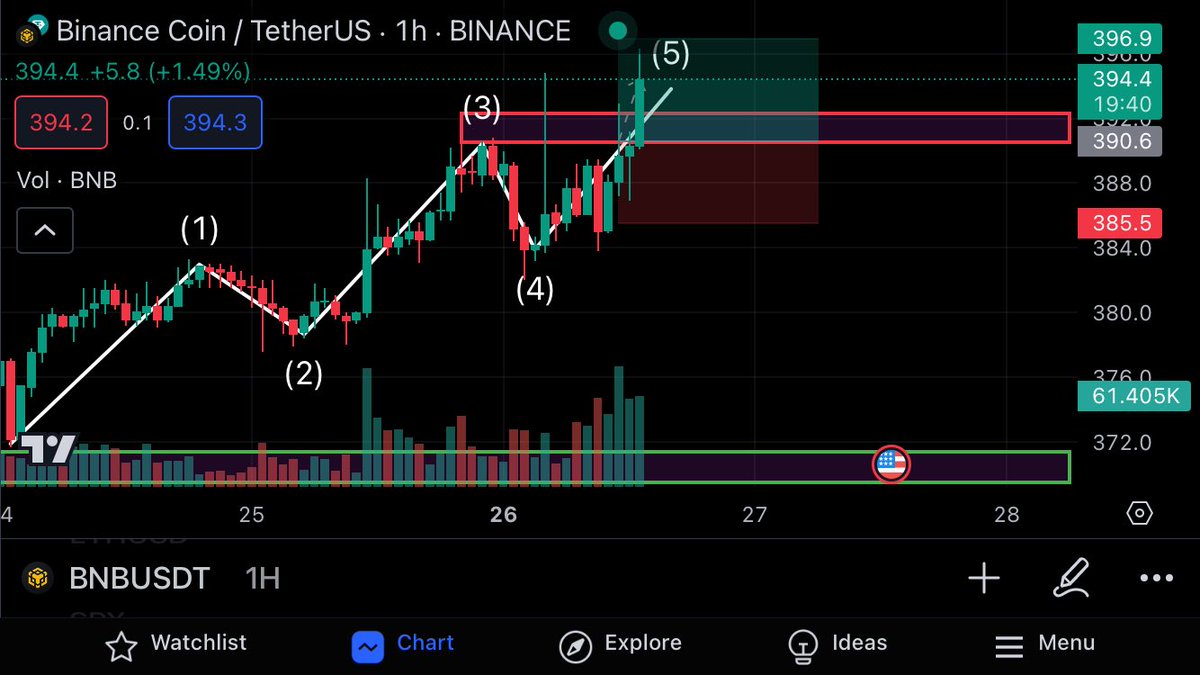 Kingtee🐼 tweet media