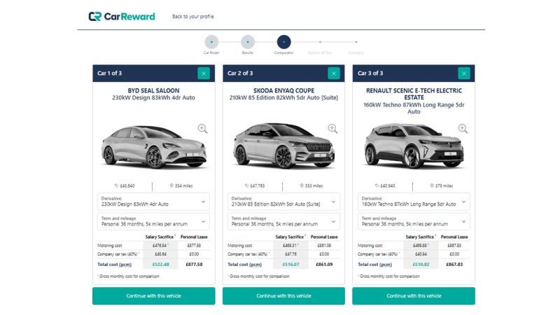 CarReward's tweet image. Join the discussion on #EVsalarysacrifice with Harvey Perkins on LinkedIn! Don't miss out: buff.ly/3IgQbct #EVs #employeebenefit #salary sacrifice
