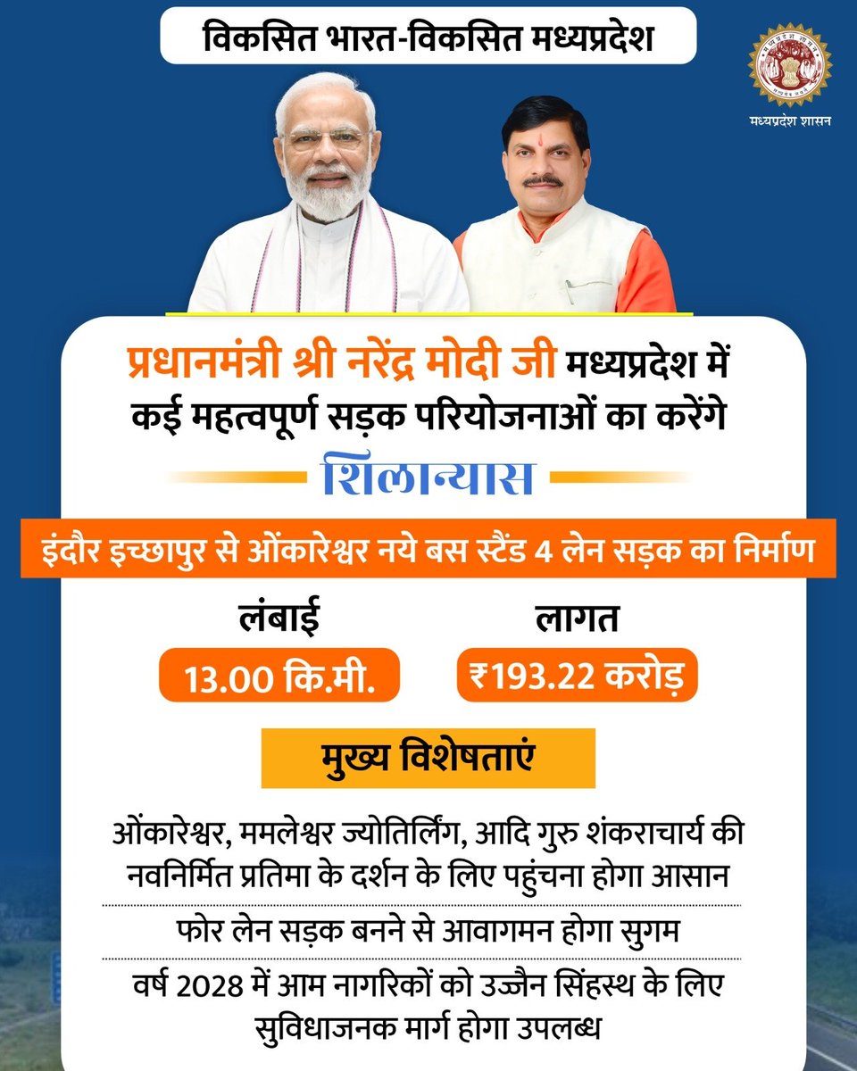 प्रधानमंत्री श्री नरेंद्र मोदी जी मध्यप्रदेश में कई महत्वपूर्ण सड़क परियोजनाओं का करेंगे शिलान्यास
--
🔸इंदौर इच्छापुर से ओंकारेश्वर नये बस स्टैंड 4 लेन सड़क का निर्माण 

<a href="/narendramodi/">Narendra Modi</a>
<a href="/CMMadhyaPradesh/">Chief Minister, MP</a>
#विकसित_भारत_संकल्प_यात्रा 
#JansamparkMP