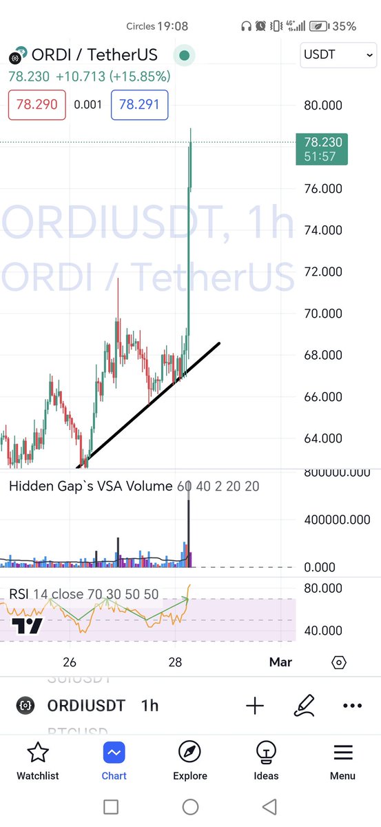 CryptoLaotie tweet media