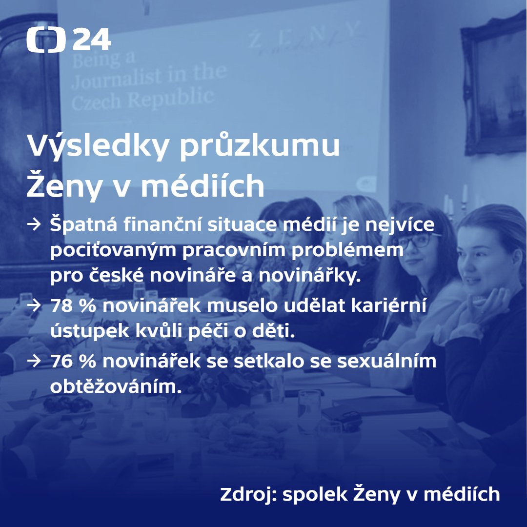 1/2 Špatná finanční situace médií či sexuální obtěžování. I na tyhle potíže v redakcích ukázal výzkum spolku Ženy v médiích. Výzkum probíhal mezi pěti stovkami lidí z českých redakcí od října do prosince loňského roku.