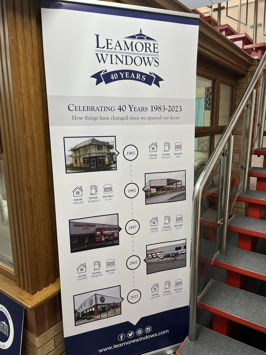 In March we turn 41! 🥳

If you have visited our showroom, you may have come across this before. Not only could you get a Big Mac for 85p in 1983 but houses were 93% cheaper! 🤯 

Can anyone remember how much a freddo would have been? 🤔
