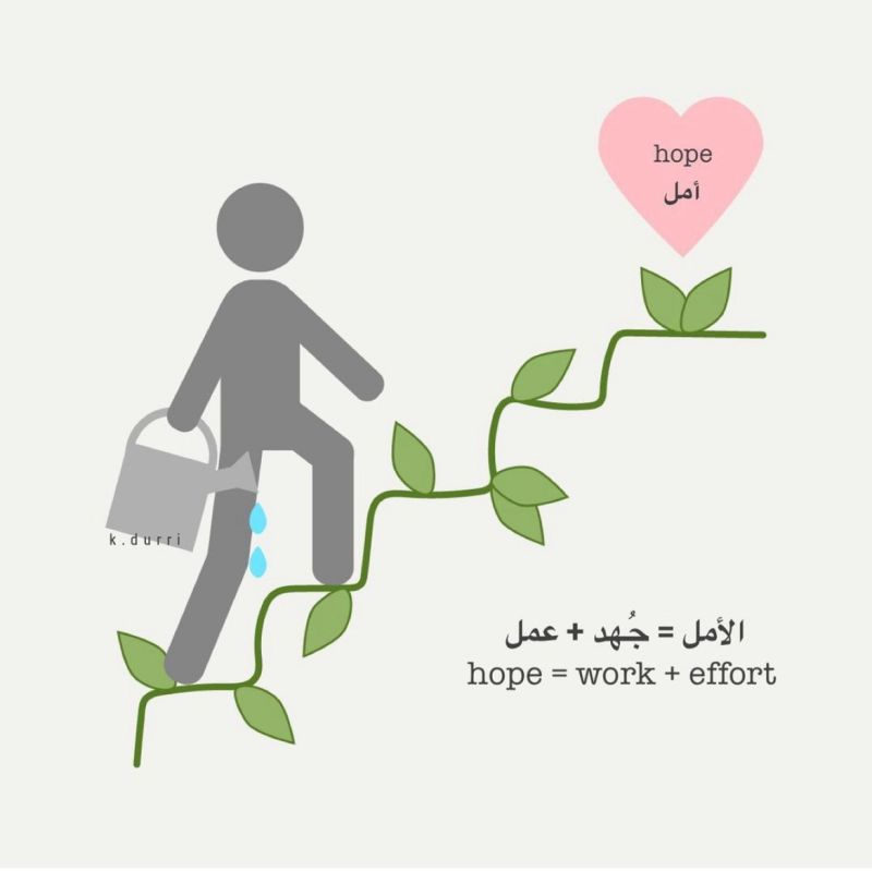 ebrahem khaled (@khaled_ebr98789) on Twitter photo 