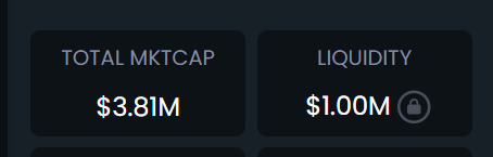 ForeverTipsyETH's tweet photo. $1,000,000 Liquidity vs $3,810,000 Market Cap. 

and liquidity is locked. 

if you know, you know. https://t.co/UyNpsW4Qxi