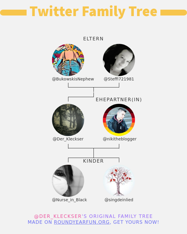 Der_Kleckser's tweet photo. 👨‍👩‍👧‍👦 meine Twitter-Familie:
👫 Eltern: @BukowskisNephew @Steffi721981
👰 Ehepartner(in): @nikitheblogger
👶 Kinder: @Nurse_in_Black @singdeinlied

➡️ https://t.co/9xlWRtwSnf https://t.co/yv2giWvCK0