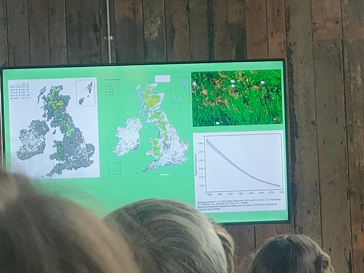 Very interesting few days at a workshop on arable biodiversity. Discussions around challenges and benefits of agri-environmental schemes. Ongoing monitoring and assessment clearly important.