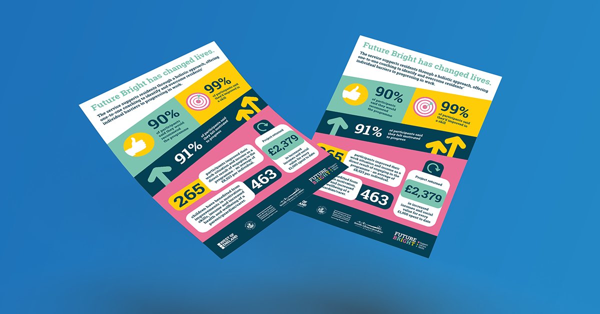 Benji Graphics tweet media