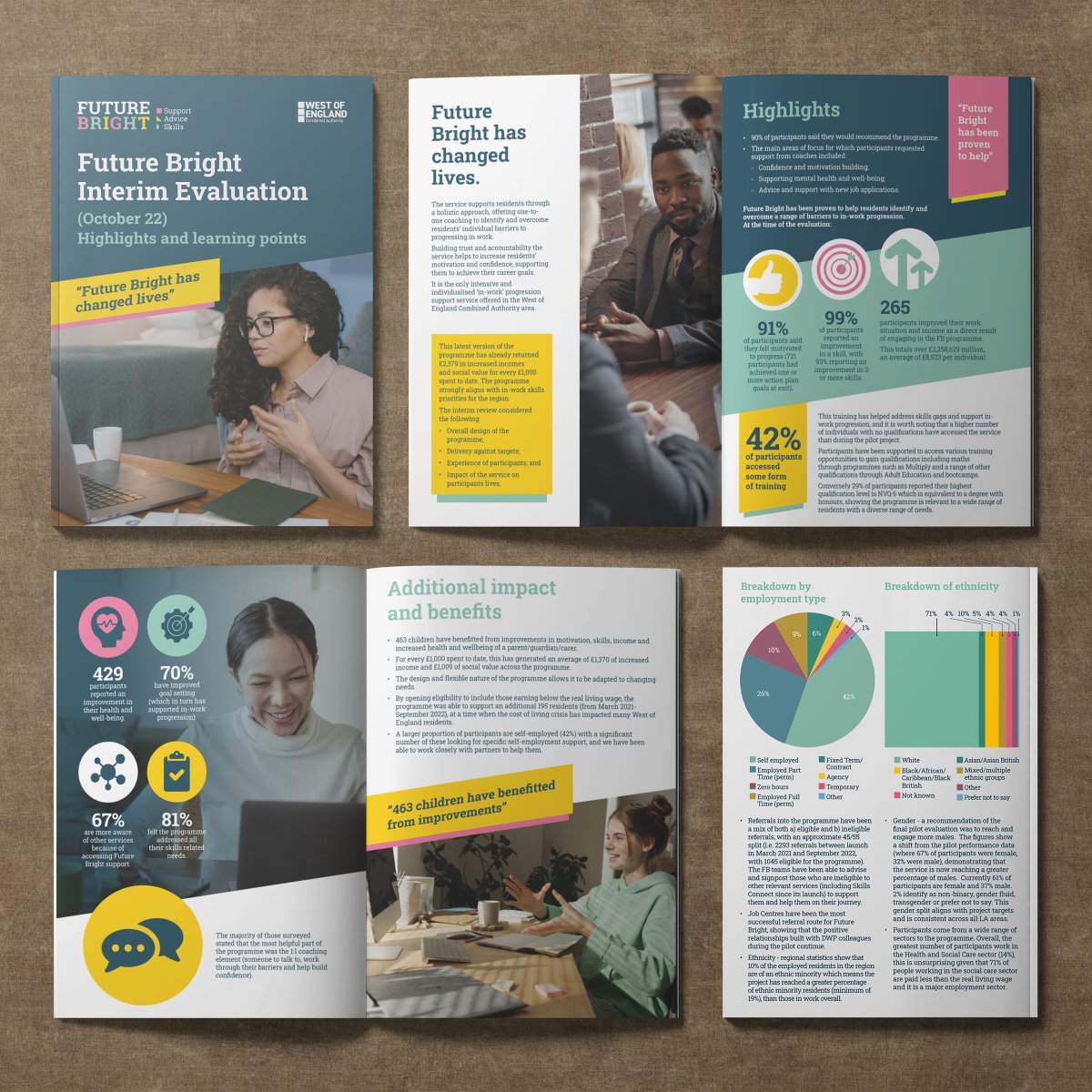 Benji Graphics tweet media