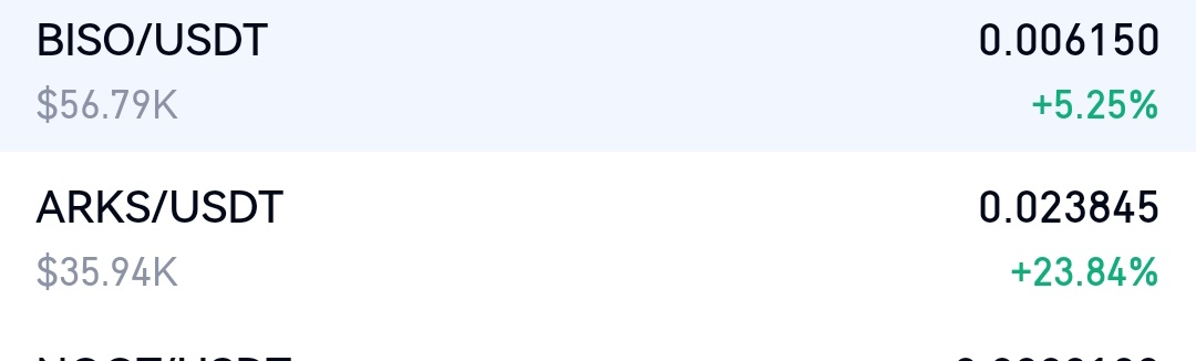 o_sosyolog's tweet image. #BRC20 de ufaktan bir hareket gelmiş
Bende Sadece #biso ve #ARKS var biliyorsunuz.Kalan ne varsa satmıştım.
Bir hype var diyemeyiz.Birazdaha bekleyip görmek lazım.Kısa vade sepette ikiside.Unutmayın.Çok giderse satarım
Avail vb çıkacak projelere yakıt olacaklar 😉

#Bitcoin
#BTC